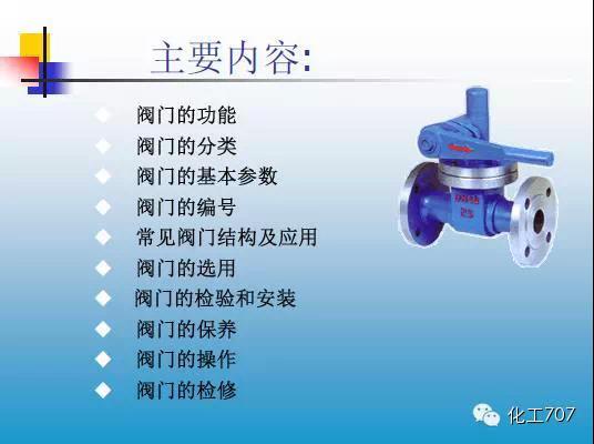 福建捷斯特閥門(mén)制造有限公司 福建捷斯特閥門(mén)制造有限公司