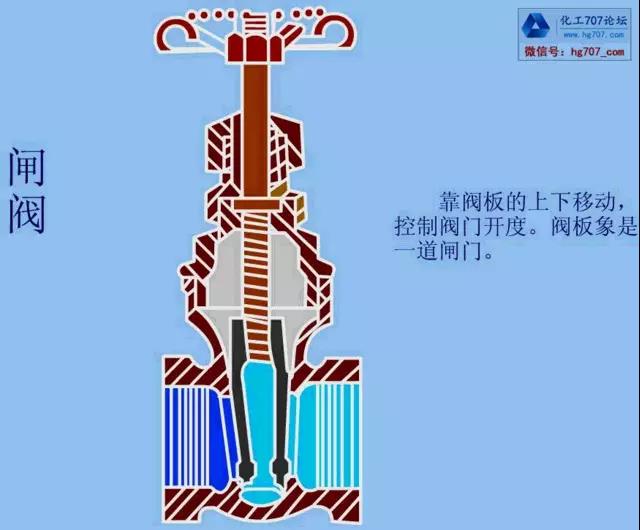 福建捷斯特閥門(mén)制造有限公司 福建捷斯特閥門(mén)制造有限公司