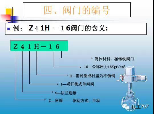 福建捷斯特閥門(mén)制造有限公司 福建捷斯特閥門(mén)制造有限公司