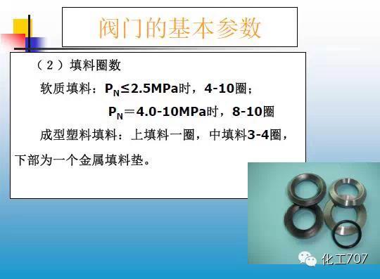 福建捷斯特閥門(mén)制造有限公司 福建捷斯特閥門(mén)制造有限公司