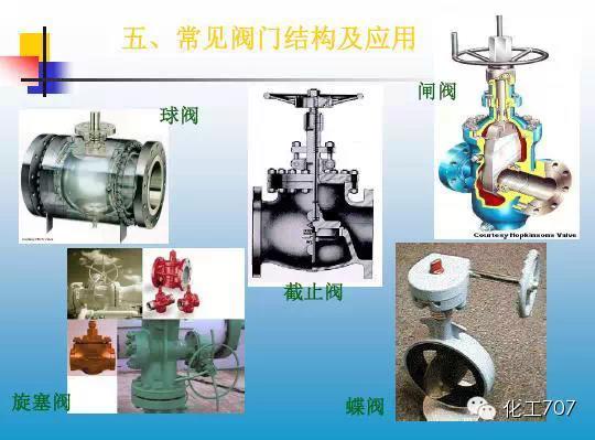 福建捷斯特閥門(mén)制造有限公司 福建捷斯特閥門(mén)制造有限公司