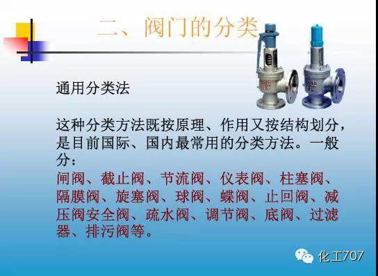 福建捷斯特閥門(mén)制造有限公司 福建捷斯特閥門(mén)制造有限公司