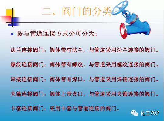 福建捷斯特閥門(mén)制造有限公司 福建捷斯特閥門(mén)制造有限公司