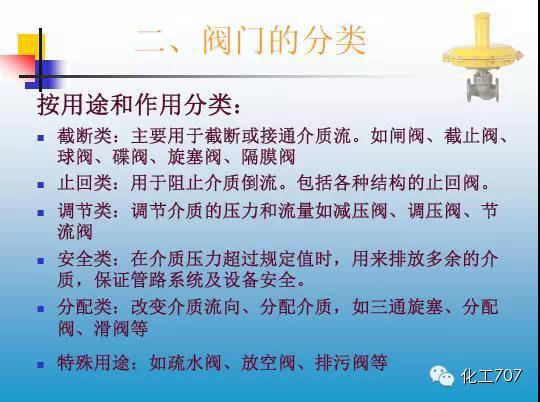 福建捷斯特閥門(mén)制造有限公司 福建捷斯特閥門(mén)制造有限公司