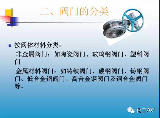 福建捷斯特閥門(mén)制造有限公司 福建捷斯特閥門(mén)制造有限公司