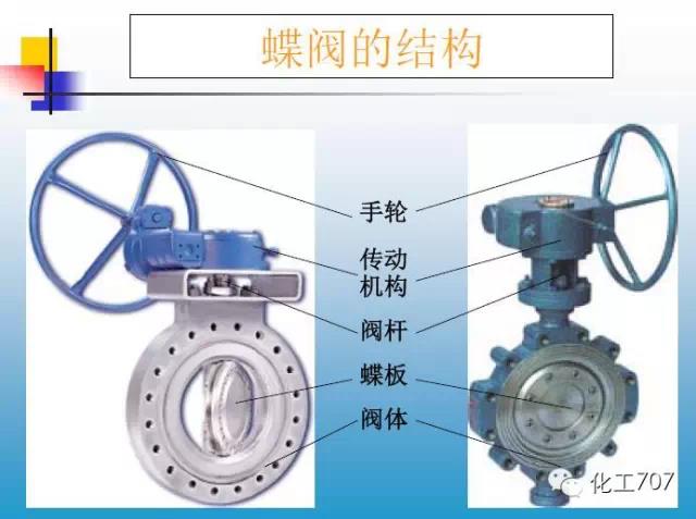 福建捷斯特閥門(mén)制造有限公司 福建捷斯特閥門(mén)制造有限公司