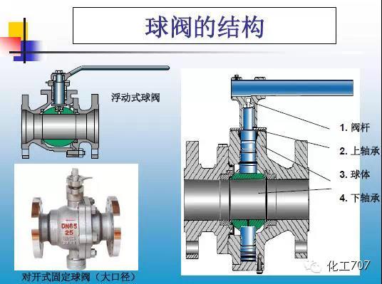 福建捷斯特閥門(mén)制造有限公司 福建捷斯特閥門(mén)制造有限公司