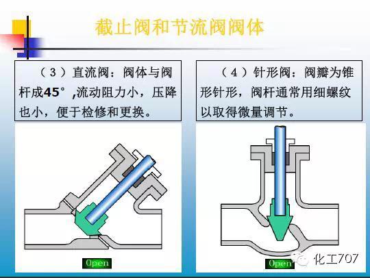 福建捷斯特閥門(mén)制造有限公司 福建捷斯特閥門(mén)制造有限公司