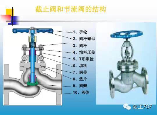 福建捷斯特閥門(mén)制造有限公司 福建捷斯特閥門(mén)制造有限公司