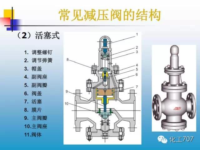 福建捷斯特閥門(mén)制造有限公司 福建捷斯特閥門(mén)制造有限公司