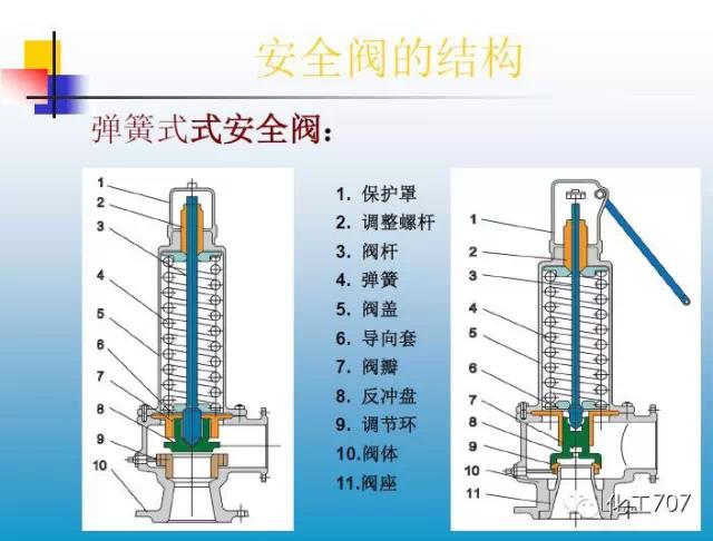 福建捷斯特閥門(mén)制造有限公司 福建捷斯特閥門(mén)制造有限公司