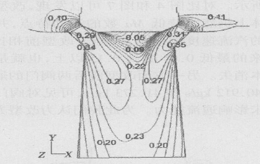 福建捷斯特閥門制造有限公司 福建捷斯特閥門制造有限公司