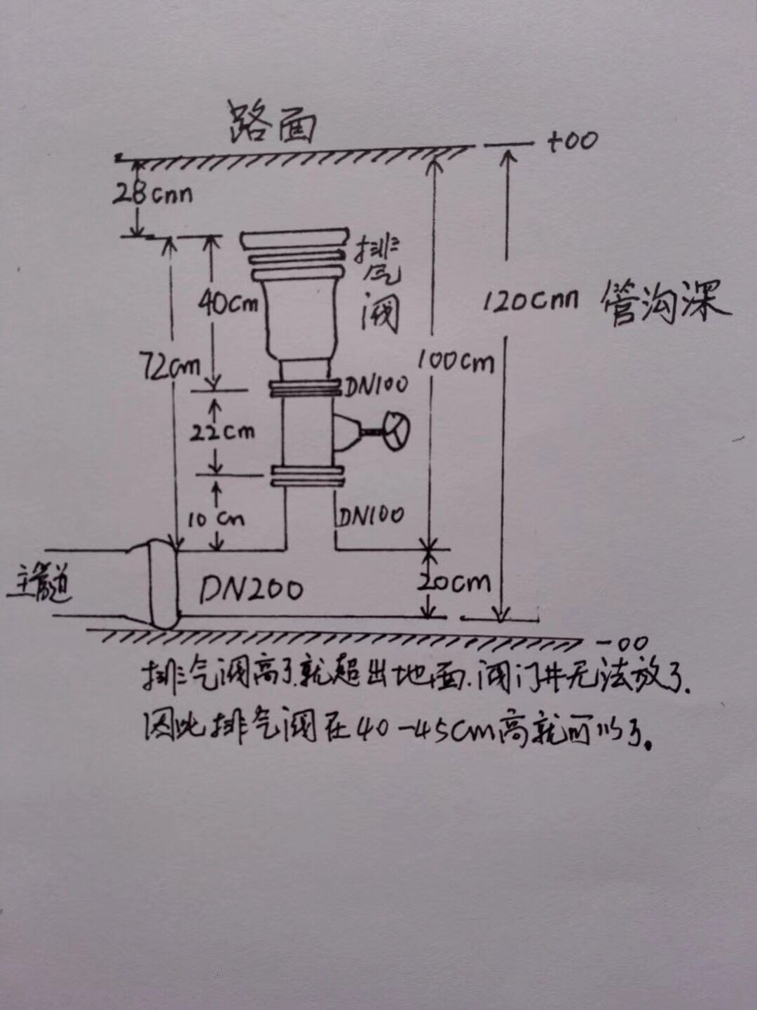 福建捷斯特閥門制造有限公司 福建捷斯特閥門制造有限公司