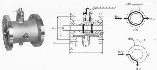 福建捷斯特閥門(mén)制造有限公司