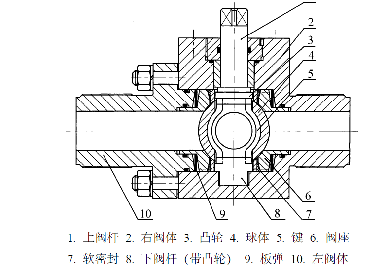 福建捷斯特閥門制造有限公司 福建捷斯特閥門制造有限公司