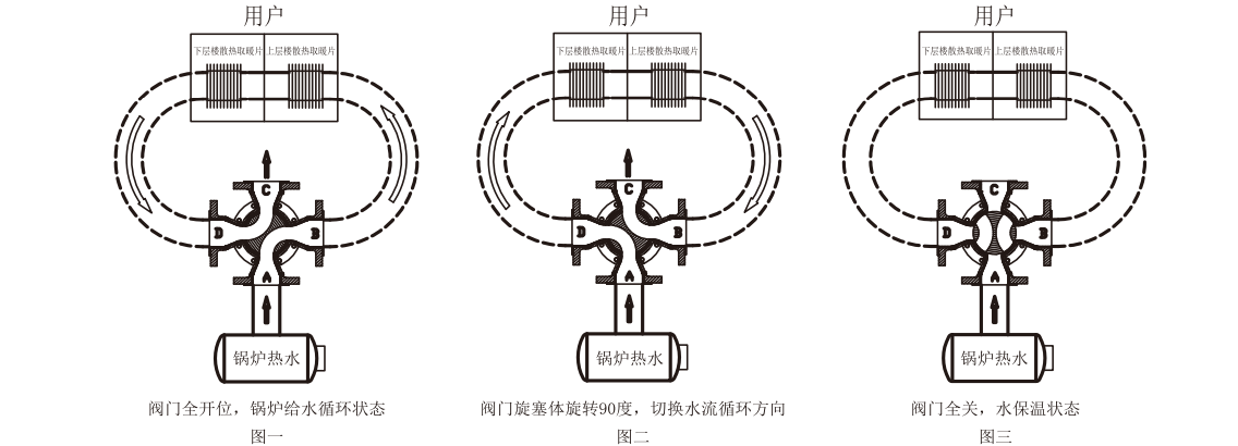 福建捷斯特閥門制造有限公司